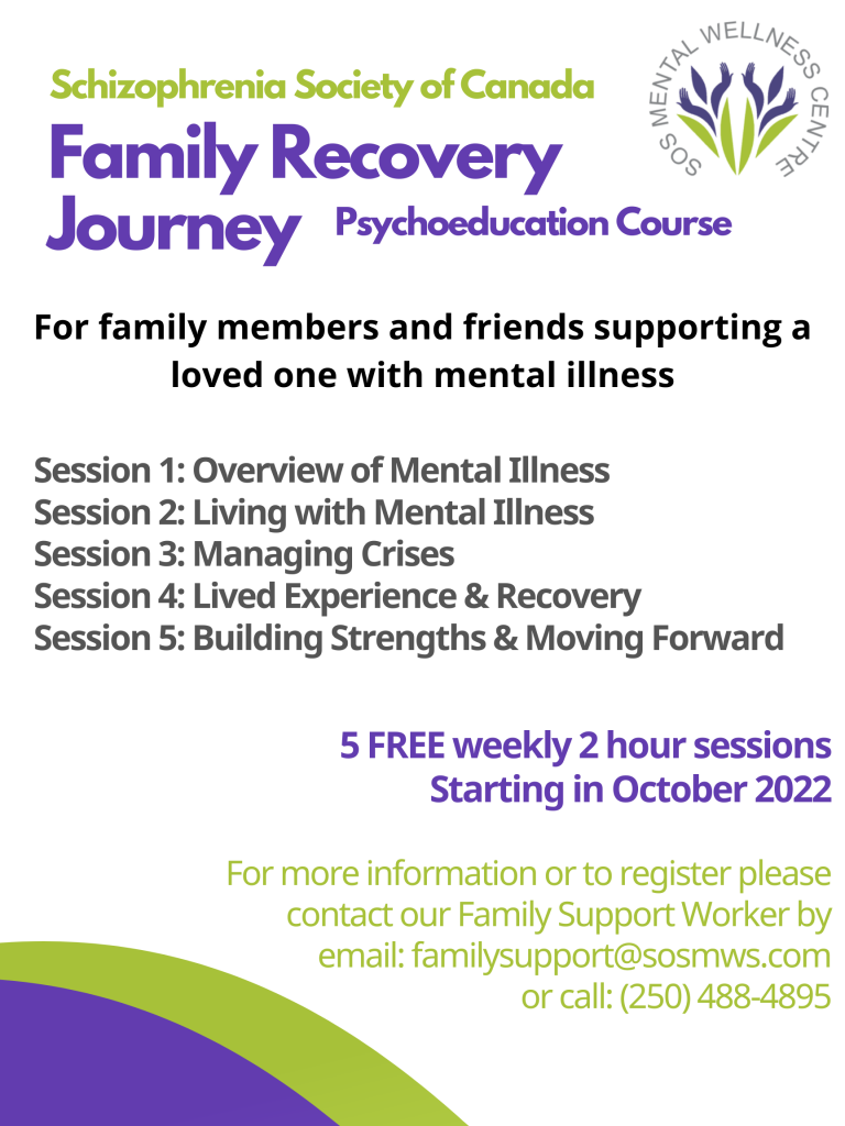 sosmws-family-recovery-journey-program-in-person-mental-health-education-course-and-support-for-families-and-loved-ones